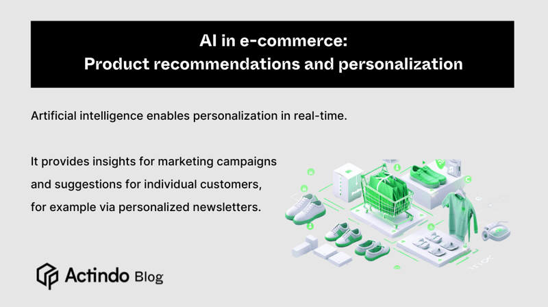 AI e-commerce application examples personalization