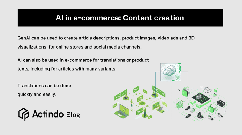 AI in e-commerce, content creation examples