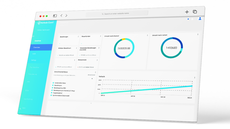 Actindo Core1 dashboard Actindo Core1 dashboard