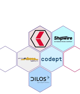 Actindo-Integrations-Fulfillment