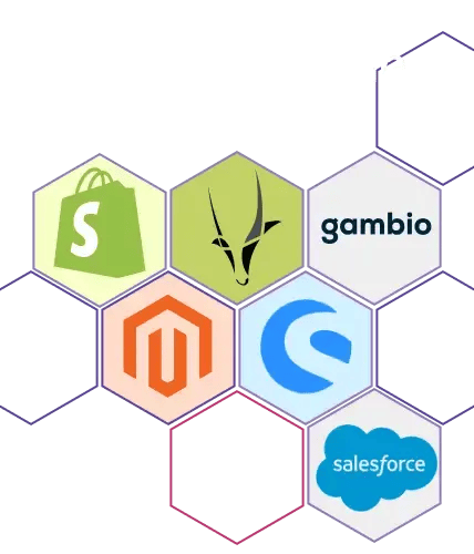 Actindo-Integrations-Shop-Systems