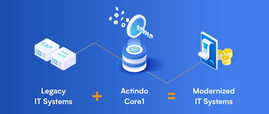 Actindo_Blog_Bannerimage_a2