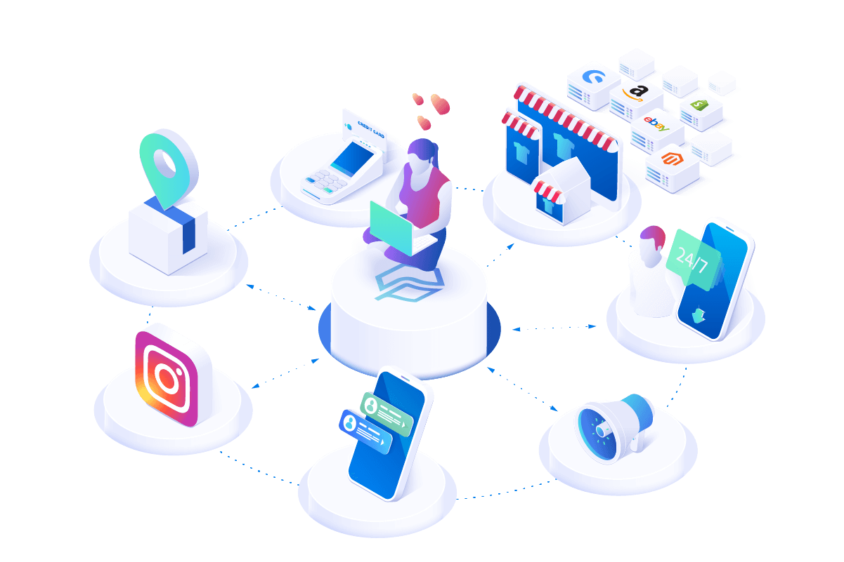 Actindo_DataHub_Unified Commerce_Einheitliche_Kundenerlebnisse