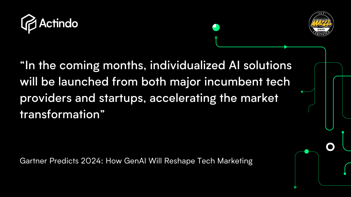 Gartner quote Gen AI tech marketing
