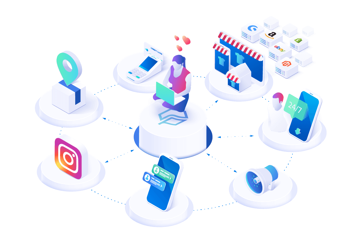 Actindo_Omnichannel