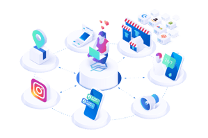 Actindo_Omnichannel