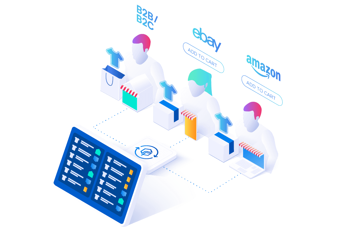 Actindo_OrderManagement