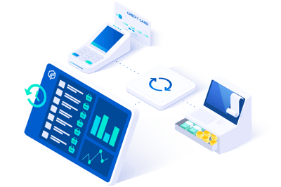 Actindo_POS_Digitalisation_Online_Offline