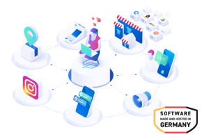 Actindo Core1 Digital Operations Platform-6