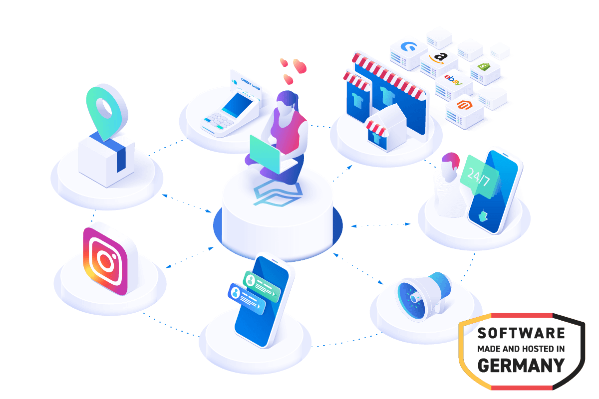 Actindo Core1 Digital Operations Platform-8
