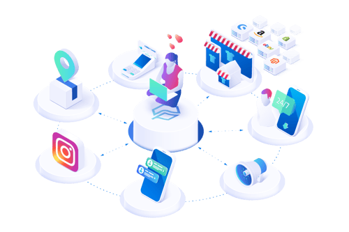 Actindo Core1_Digital Operations Platform