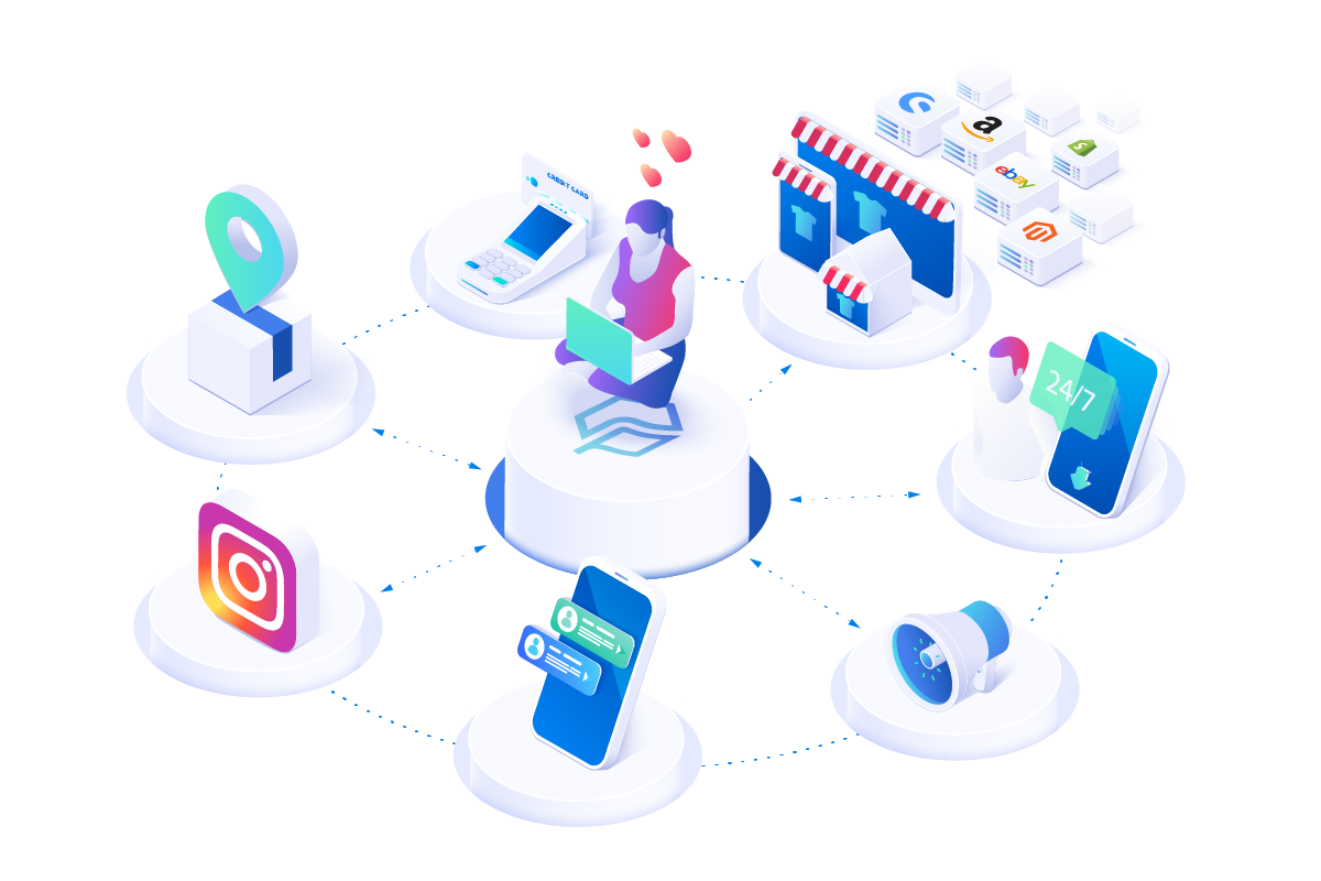 Actindo Core1_Digital Operations Platform