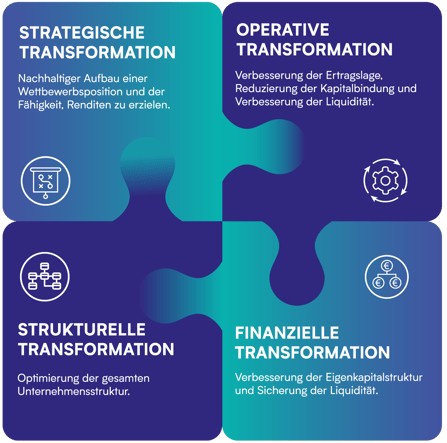 MicrosoftTeams-image (2)-4