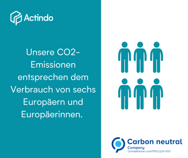 Unsere CO2 Emissionen