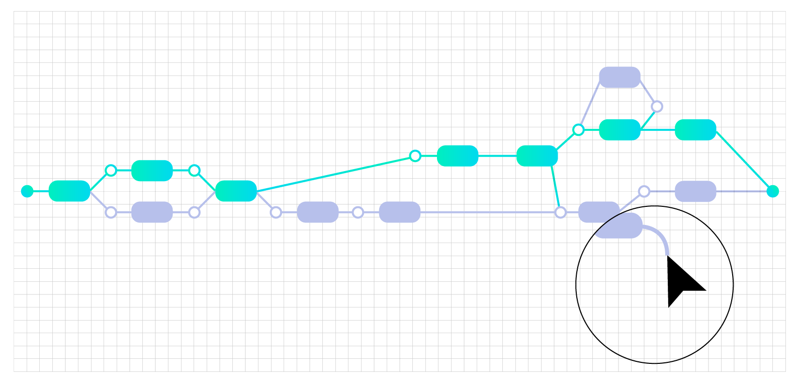 Process Orchestration 3