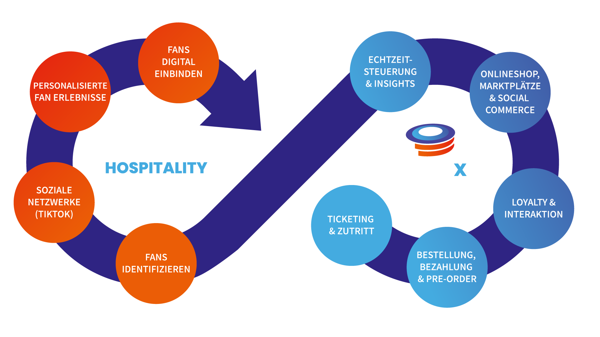 StadiumX-Graphic
