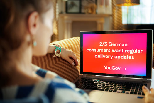YouGov study post-purchase experience