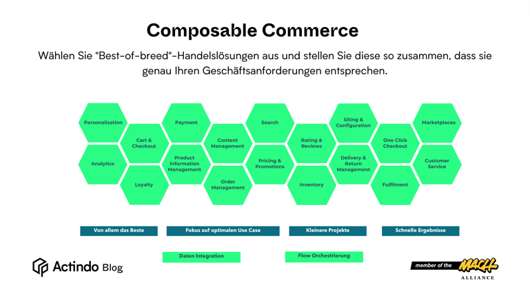 composable-commerce-vorteile