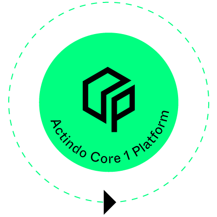 core1-platform
