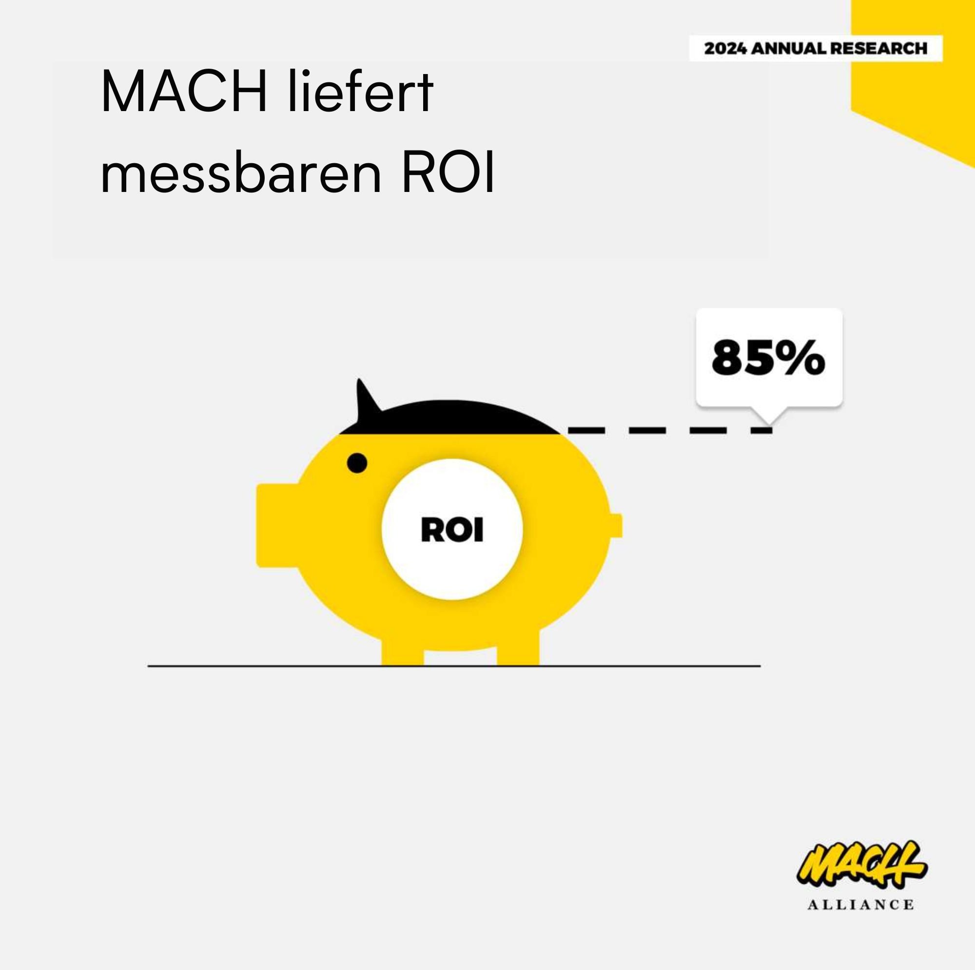 mach-acrhitektur-roi