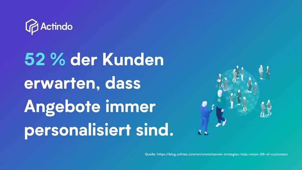 Omnichannel Beispiele