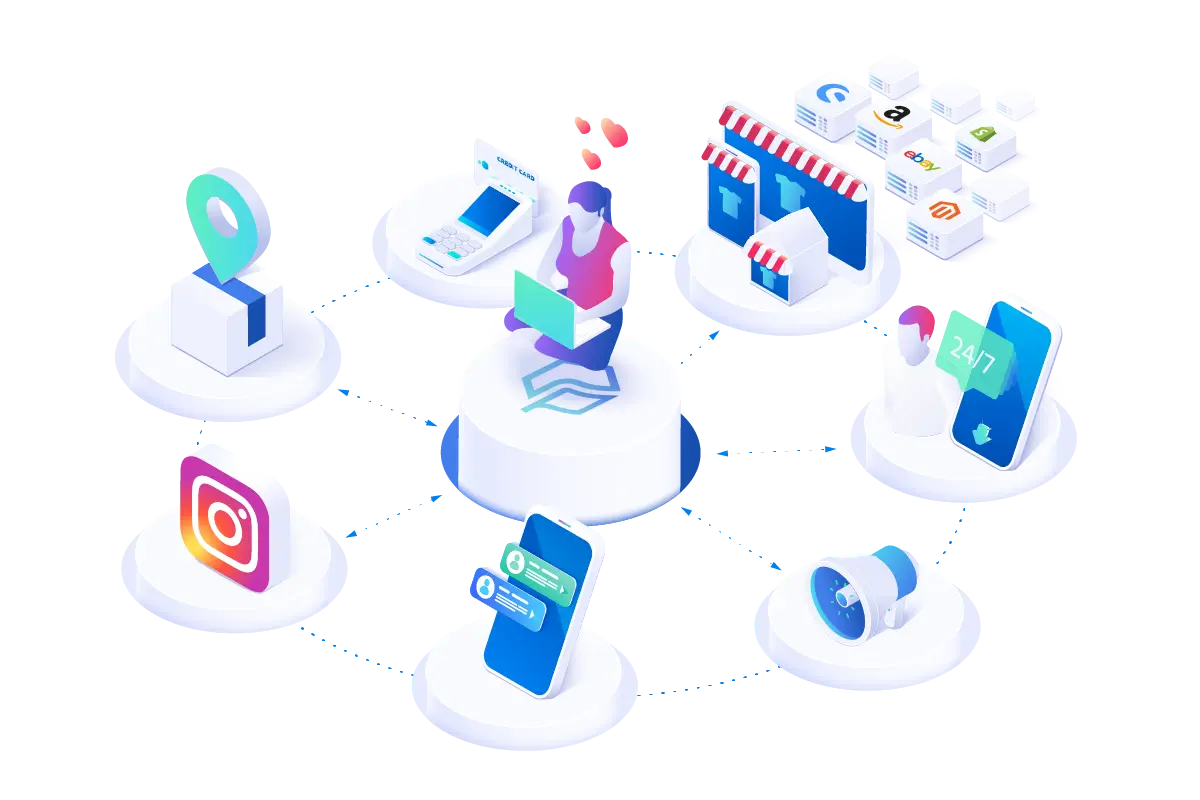 Actindo Core1_Digital Operations Platform