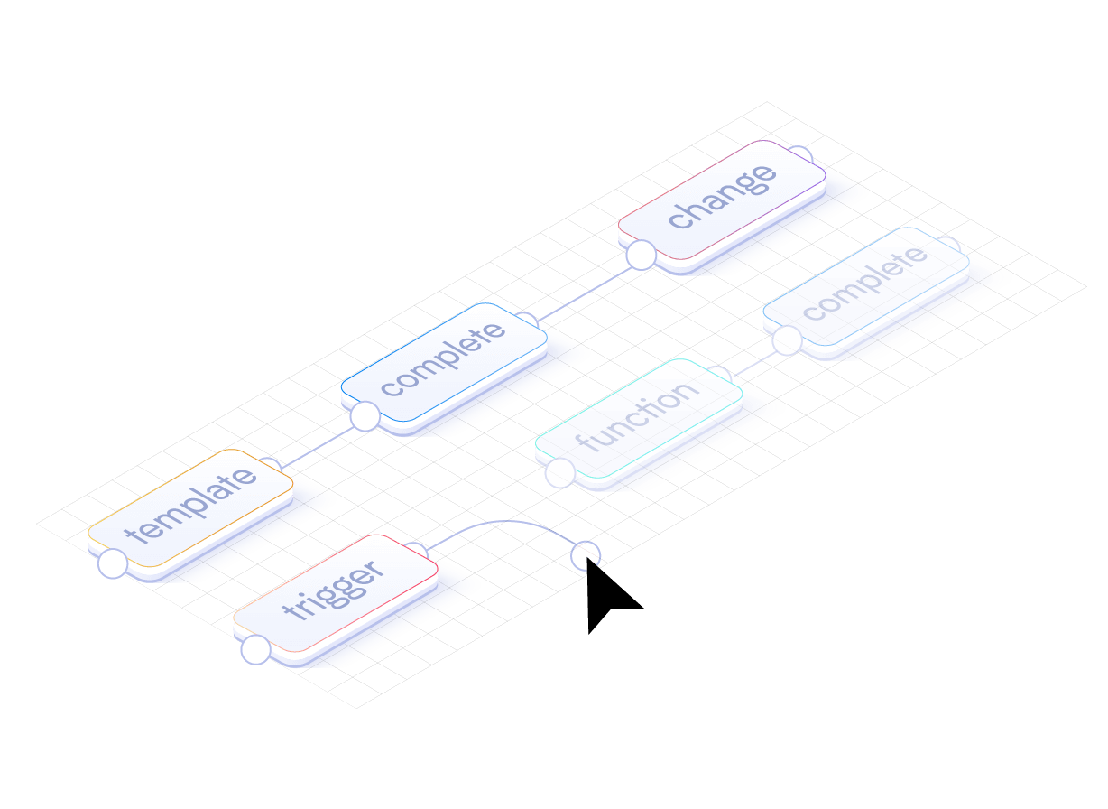Actindo_FLUX_DynamicAutomation