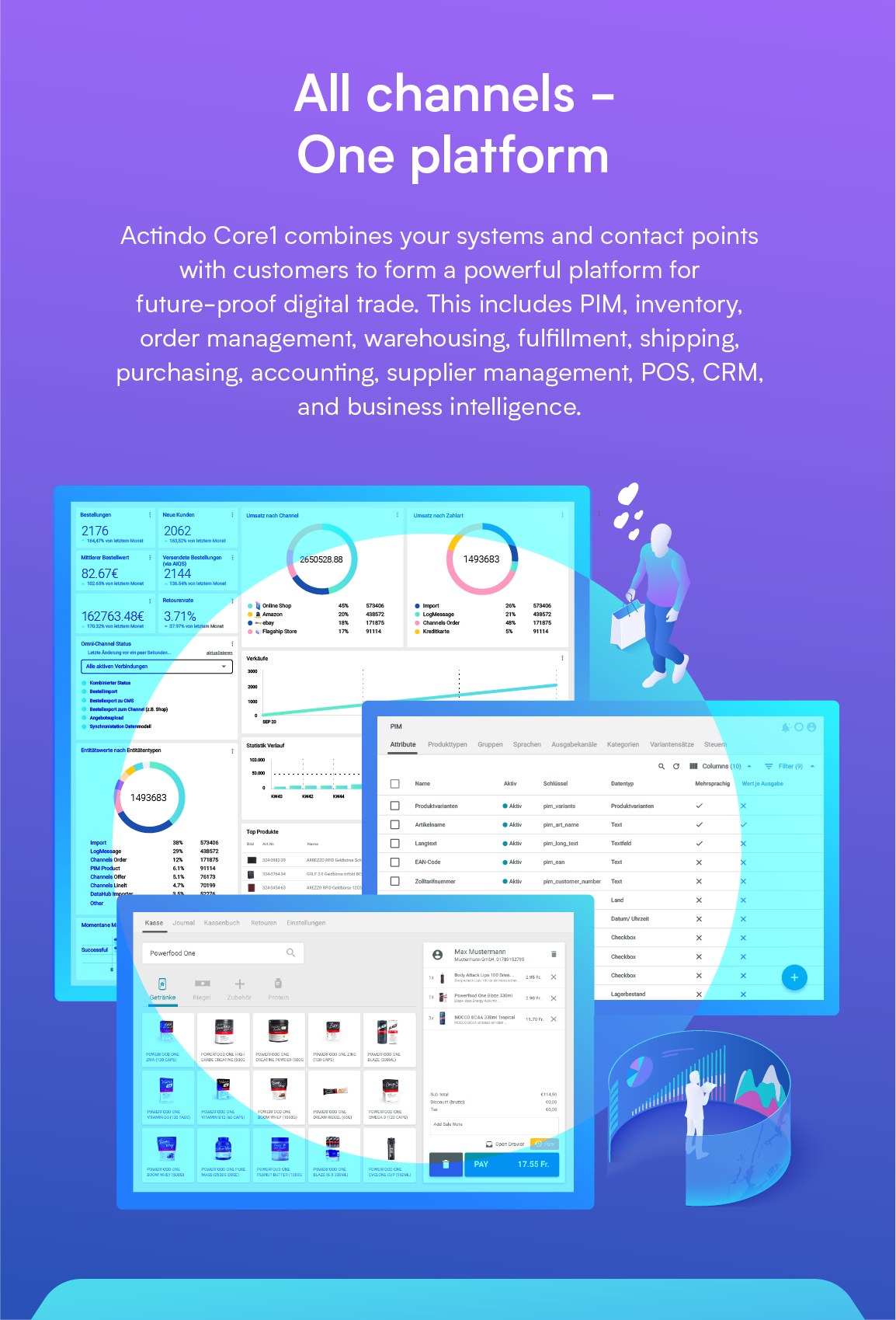 Actindo_Homepage_CORE1_Mobile_ENG Actindo_Homepage_CORE1_Mobile_ENG