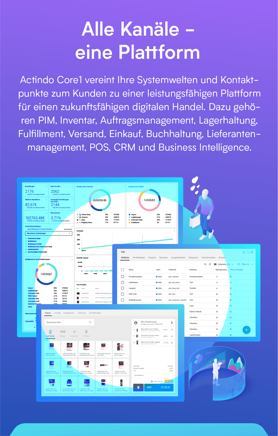 Actindo - The Leading Commerce Operation Platform Core1-mobile Actindo - The Leading Commerce Operation Platform Core1-mobile